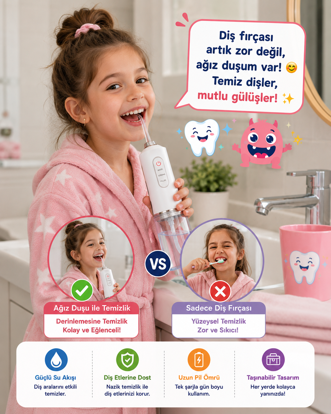 Oralvival Pro™ Taşınabilir Ağız Duşu - Diş, Dil ve Diş Teli Bakım Seti